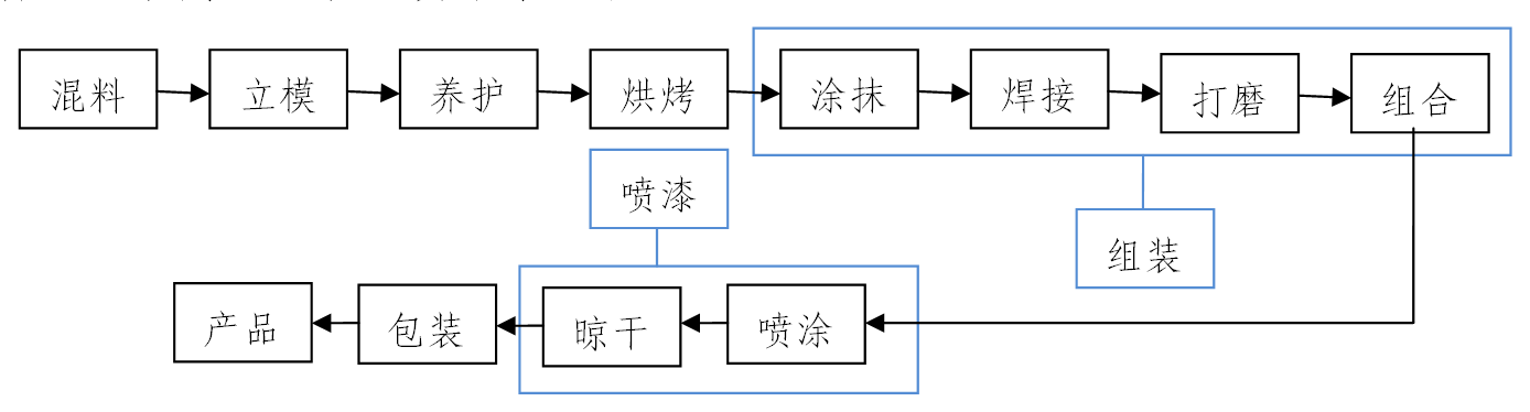 圖片關(guān)鍵詞